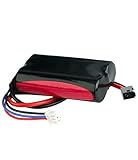 TOZO 7.4V 1500mAh Battery for C5031 / C5032 / C5011 / C5021 RC Buggy Rover CAR High Speed 35MPH 4WD Off Road Truck Big Wheel ( 1pcs )