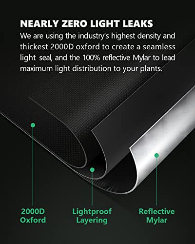 Staygrow Industry-Leading Highest Density 2000D 2X2 Grow Tent, Easy Assembly 24"X24"X48" Tents With Strong Zipper, Nearly No Light Leaks 2X2X4 For Home Growers Indoor Plants Growing #TOP2