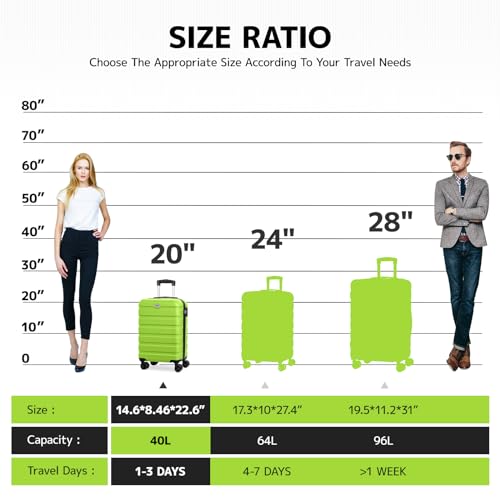 Image of AnyZip Luggage PC ABS Hardside Lightweight Suitcase with 4 Universal Wheels TSA Lock 20 24 28 Inch, Apple Green, 20 inch Carry-On