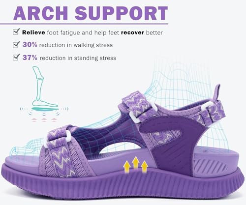 Image of KuaiLu Womens Orthopedic Walking Sandals with Comfortable Arch Support Plantar Fasciitis Relief Summer Outdoor Hiking Sport Recovery Adjustable Strap Athletic Chunky Cushion Shoes