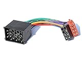 Kompatibel mit: Landrover Defender II, Discovery II, Freelander, Range Rover – Rover 25, 45, 75;