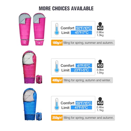 Redcamp RC11020 Kids Mummy Sleeping Bag thumb #3