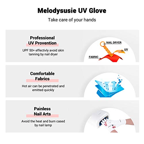 MelodySusie Luva UV para lâmpada de unhas de gel, luvas profissionais de proteção UV FPS 50+ para ma