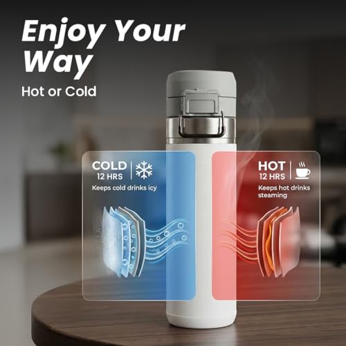 Image of HomeEssentials Insulated Stainless Steel Travel Mug, 800ml - Leakproof Vacuum Flask with One-Touch Lid, Double Wall Thermal Bottle Keeps Coffee & Tea Hot or Cold, Sleek White Design