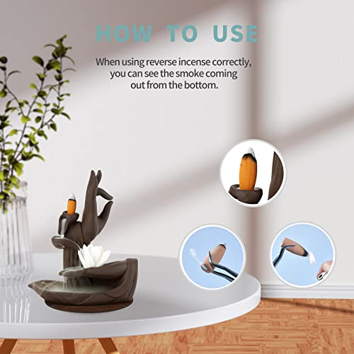 Yyw Lotus Flower Monk Backflow Incense Burner, Large Handmade Ceramic Backflow Cone Sticks Incense Holder Home Decor Craftwork Figurine With Incense Cones #TOP4