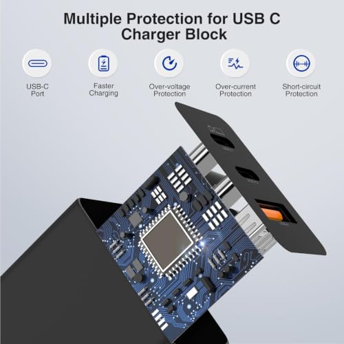 COONCXEN 65W USB-C Charger Block Set - image 2