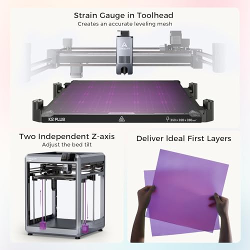 large format 3d printer usa 1150
