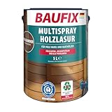 BAUFIX