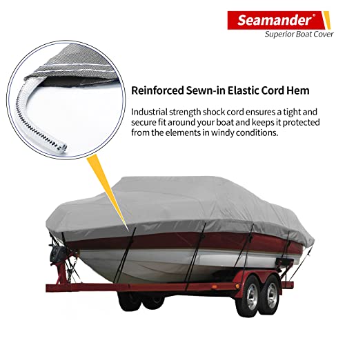 Seamander Waterproof Boat Cover, Solution-Dyed Yarn Marine Grade Cover Fits 23' to 24' ft Bass, V-Hull, Tri-Hull, Fish & Ski, Runabout Bowrider Boats - Heavy Duty Canvas Gray by Seamander - Image 4