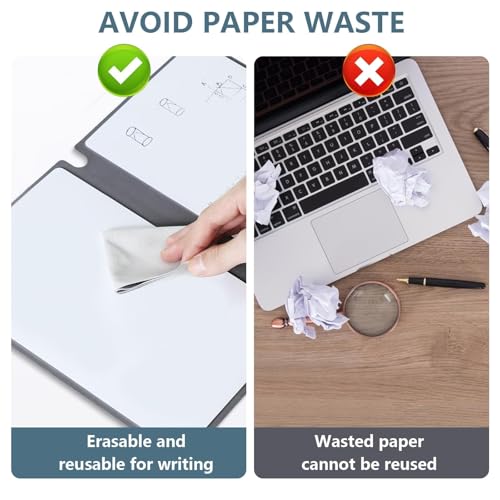 A5 Mini Whiteboard Kleine Whiteboards, A5 Whiteboard Notizbuch, Abwischbares White Board, Tragbar Notizblock für Büro Schule Zuhause Schreibtisch Listen, mit Stifte und Radiergummi