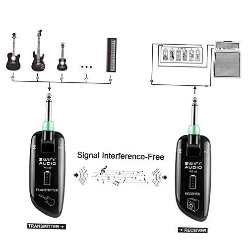 Homesen WS-50 Sistema Sem Fio de Guitarra Digital Uhf (Transmissor + Receptor) 50M Faixa de Transmis