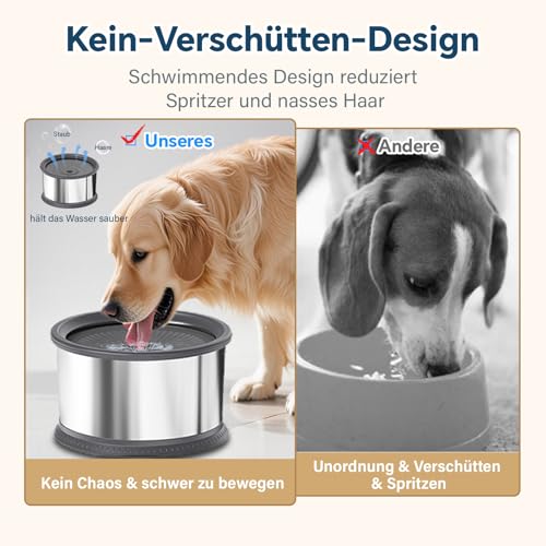 6,5L Hundenapf Grosse Hunde,Wassernapf Hund Ohne Sabbern, Trinknapf Hund, Wassernapf für Mittelgroße/Große Hunde(grau, 6.5L)