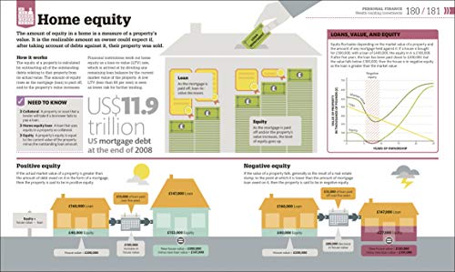 How Money Works: The Facts Visually Explained (How Things Work)