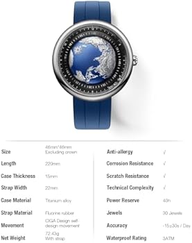 CIGA Design Relógio mecânico automático Blue Planet série U de aço