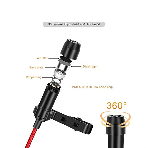 Microphone 3.5mm pour smartphone idéal pour interviews et vlogs