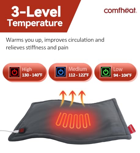 Comfheat USB Heating Pad, 5V Heated Travel Blanket Pads for Car Airplane, FSA HSA Eligible 3 Heat Settings & Auto Shut Off, Warm Therapy for Pain Relief Abdomen Cramps (16\"x 12\") (Non-Chargeable) - Thumbnail 3