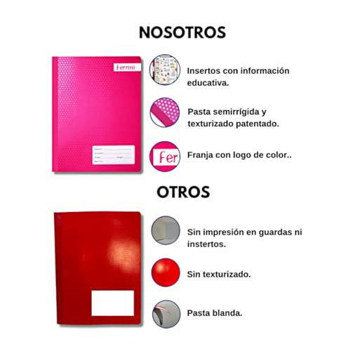 El Mejor Listado de Cuaderno profesional cosido de esta semana. 9 Imagen adicional