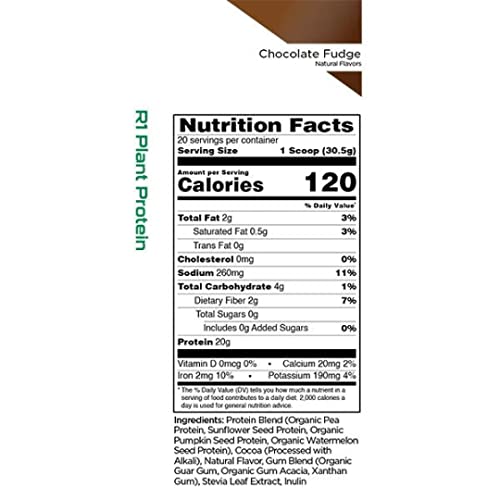 Proteínas, Imagen adicional