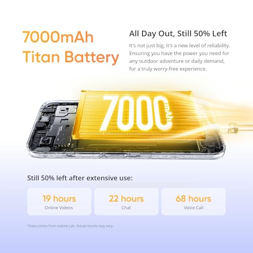 Image of realme C83 5G Smartphone 6GB RAM 128GB ROM 6.8 Inch 144Hz Display 7000mAh Titan Battery Android 16 Dimensity 6300 Processor, IP64 Waterproof Support AI Camera, Dual SIM, GPS, WiFi Purple | 6.8 inch 144Hz Display, 7000mAh Battery, UI 7.0 (Android 16)