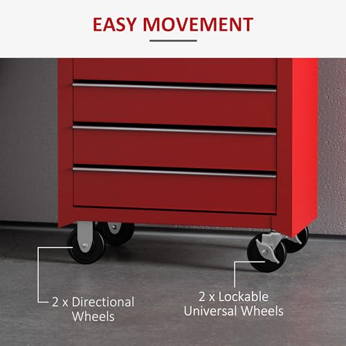 HOMCOM 5 Drawer Tool Box, Lockable Steel Tool Chest on Wheels, Rolling Chest Cabinet with 5 Drawers and Handle for Workshop, Garage, Red 5 HOMCOM 5 Drawer Tool Box, Lockable Steel Tool Chest on Wheels, Rolling Chest Cabinet with 5 Drawers and Handle for Workshop, Garage, Red - Image 5