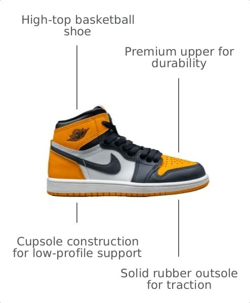 Image of Air Jordan 1 High Men's Shoes