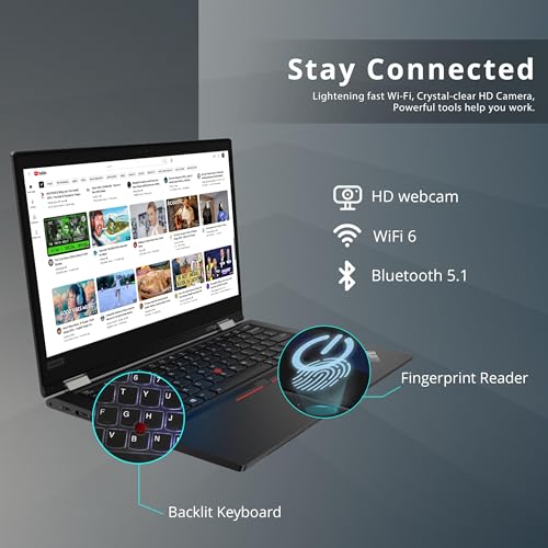 Equipos De Computo, Personal Computer laptop yoga Marca Lenovo (3)