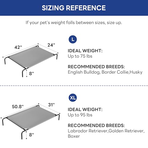 Elevated Dog Bed for Large Dogs,Raised Dog Cots,Indoor & Outdoor Cooling Waterproof Pet Hammock with Washable Breathable Mesh,Blue 50in - Image 4