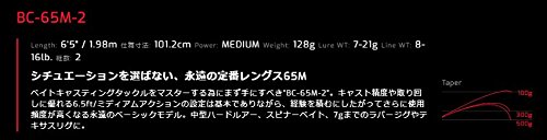 JACKALL(ジャッカル) BPM BC-65M-2. 2枚目
