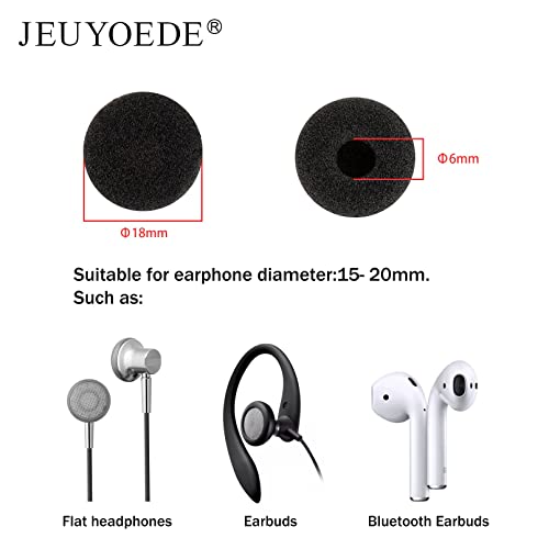 Repuestos de Espuma para Auriculares Earpiece Earpad para auriculares iPhone 18 mm (10 piezas) miniatura 4