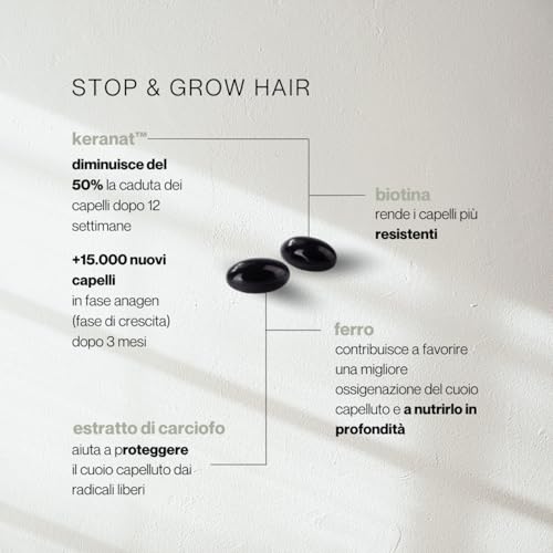 Absology Stop & Grow Hair – Integratore Alimentare - Aiuta Contro La Caduta Dei Capelli, Stimola La Crescita - Uomo E Donna - Complex Keranattm, Biotina, Ferro, Estratto Di Carciofo - 60 Capsule - 2