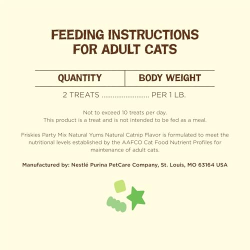 Friskies Purina Party Mix Natural YUMS Catnip Cat Treats, 20 oz Canister - image 7