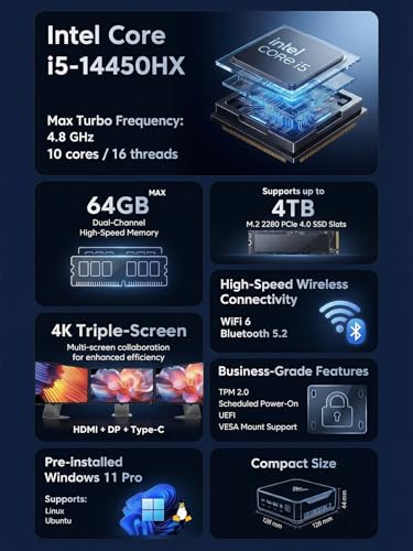 Image of KAMRUI Hyper H2 Mini PC with Intel Core 14450HX (10C /16T, up to 4.8GHz), 32GB RAM 1TB NVMe SSD, Triple 4K, HDMI, DP, USB-C, Ethernet, Mini Desktop Computer for Office, Business, Gaming