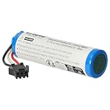 vhbw Akku kompatibel mit Altec Lansing IMT520