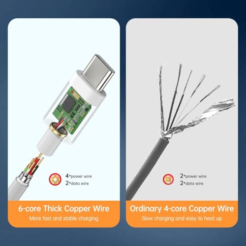 Image of MI Original Type-C Fast Charger Cable 67W 6A Mobile Data Charging Cable Compatible with Redmi Note 13 Pro /12 Pro /11 Pro 5G /11S /9 pro /11 /10 Pro max /Poco X5 /X4 Pro /M5 Pro /M4 /X3 pro (6 Month Warranty)