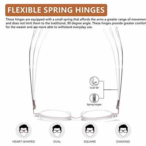 DOOViC Reading Glasses Round 3.0 Blue Light Blocking Clear Metal Frame Spring Hinge Readers for Women/Computer - Image 3