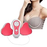 Nimmt mit simulierter menschlicher Massagetechnik, die sich in AMethod genauen massagein um tomilk Akupunktur pointsfor Brustvergrößerung. .