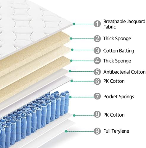 costoffs Single Mattress Pocket Sprung Single Mattress Orthopaedic Foam Hybrid Mattress w/Breathable Knitting Fabric and 9 Zone Support System