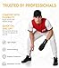 Penveer Baseball Sliding Mitt Youth & Adult, Sliding Glove for Baseball, Softball Sliding Guard, Left and Right Hands (Baseball Ground, Youth)
