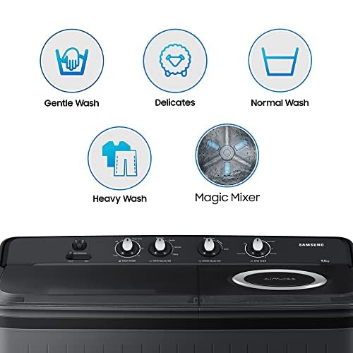 Product Variant View