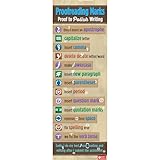Teacher's Discovery Proofreading Marks Skinny Poster
