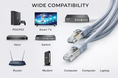 Image of Cat6 Ethernet Cable 3M High Speed LAN Network Cable | RJ45 Internet Patch Cord | Compatible with Router, Modem, PC, Laptop, Gaming Console