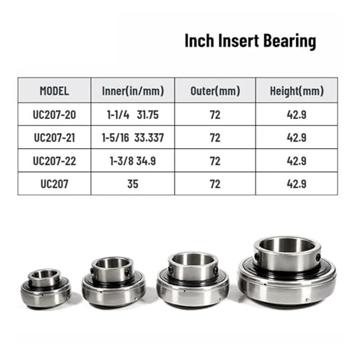 Roulement UC207 en acier trempé haute précision avec diamètre interne 35mm