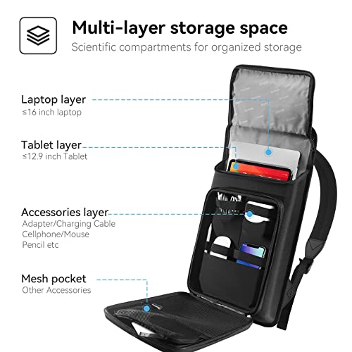 Smatree Upgrade Hard Travel Laptop Backpack for ASUS ROG Zephyrus G16 2025/2024/2023,ROG Zephyrus M16/ROG Flow X16,Galaxy Book5/4/3 Pro/Pro 360, Galaxy Book4 Edge/Book4 Ultra2