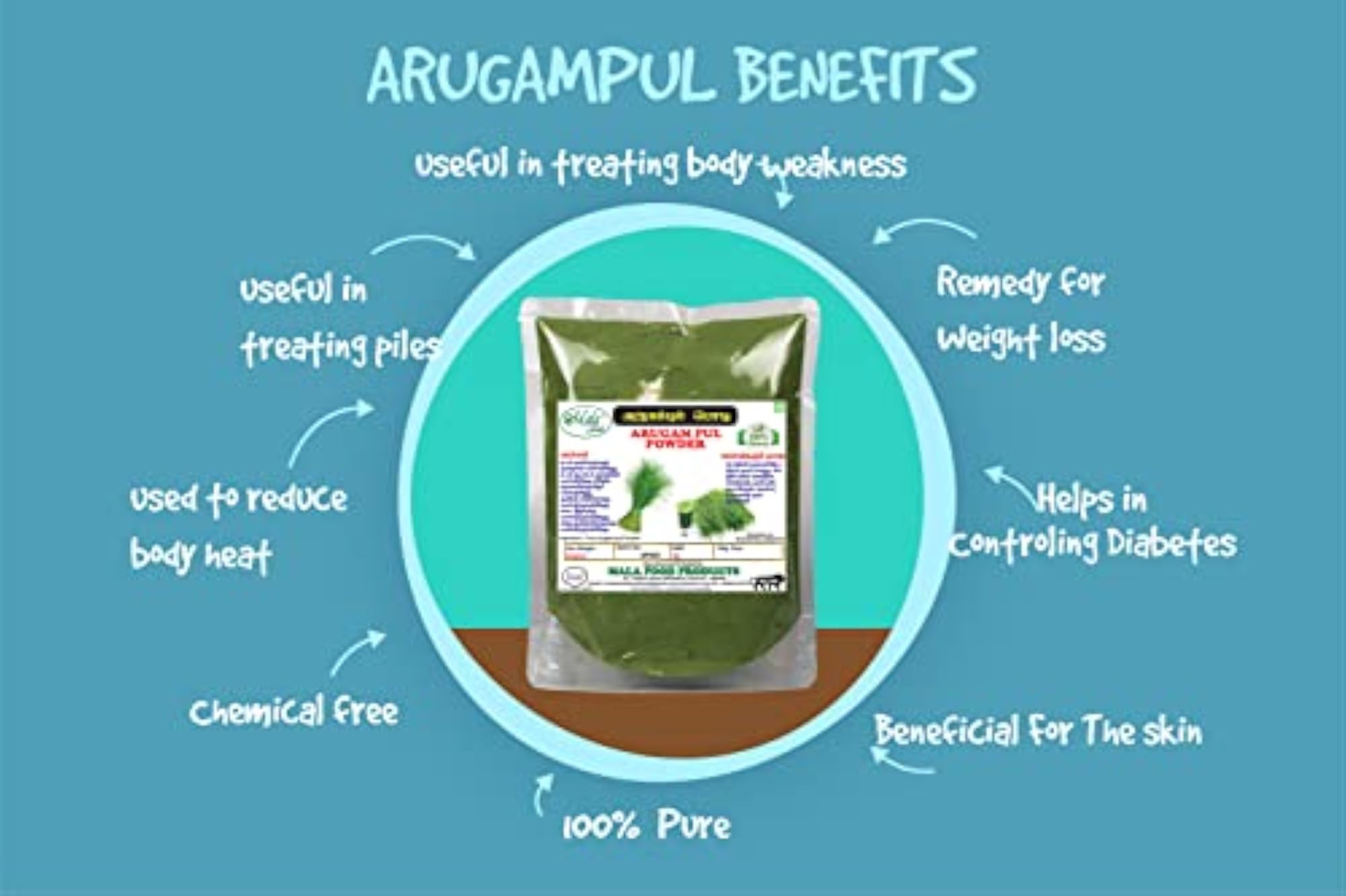 Arugampul Powder - 50 gms, Herbal Supplement