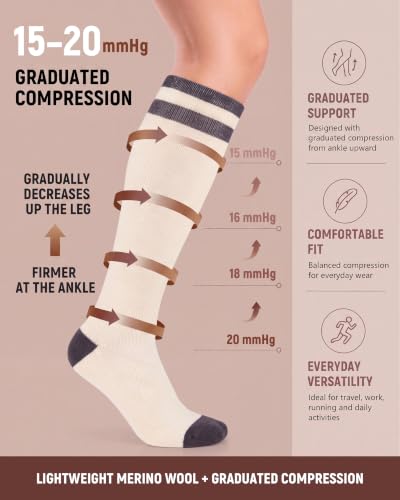 Image of 70% Merino Wool Compression Socks For Women Men, 15-20 mmHg
