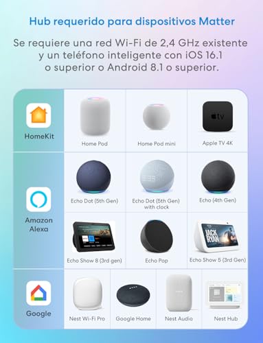 Miniatura 5 de Meross Enchufe Inteligente Matter Con Consumo De Energía, 16a Enchufe Inteligente Mide Producción De Paneles Solares Fotovoltaicos, Soporte Para Apple Home, Y Google Home, Control Remoto Y Voz, 2pc