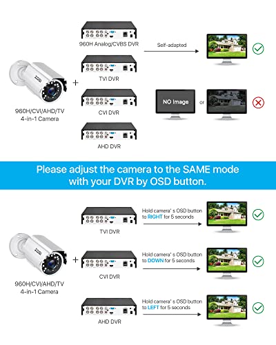 Zosi 1080P 2.0Mp Hd 1920Tvl Hybrid 4-In-1 Tvi/Cvi/Ahd/960H Cvbs Cctv Security Camera Indoor Outdoor, 80Ft Night Vision,Aluminum Metal Cam, For 960H,720P,1080P,5Mp,4K Analog Surveillance Dvr (White) #TOP2