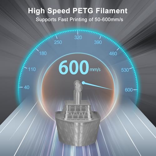 IEMAI PETG Filament 1.75mm 10Kg Set, Clear PETG Transparent/Dunkelgrau/Rot/Orange/Blau/Neongrün/Bernstein/Hellrosa/Cyan/Ozeanblau, High Speed 3D Drucker Filament, Maßgenauigkeit +/- 0,02 mm