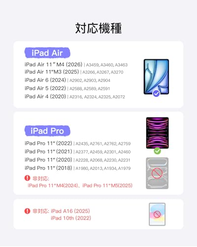 Inateck iPad Air 11インチ M4 2026/M3/M2用 マグネット着脱式キーボードケース