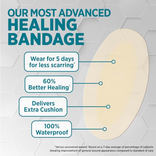 Image of BAND-AID Brand Pro Heal 5 Day Protect Hydrocolloid Blister Bandages, 6 Ct